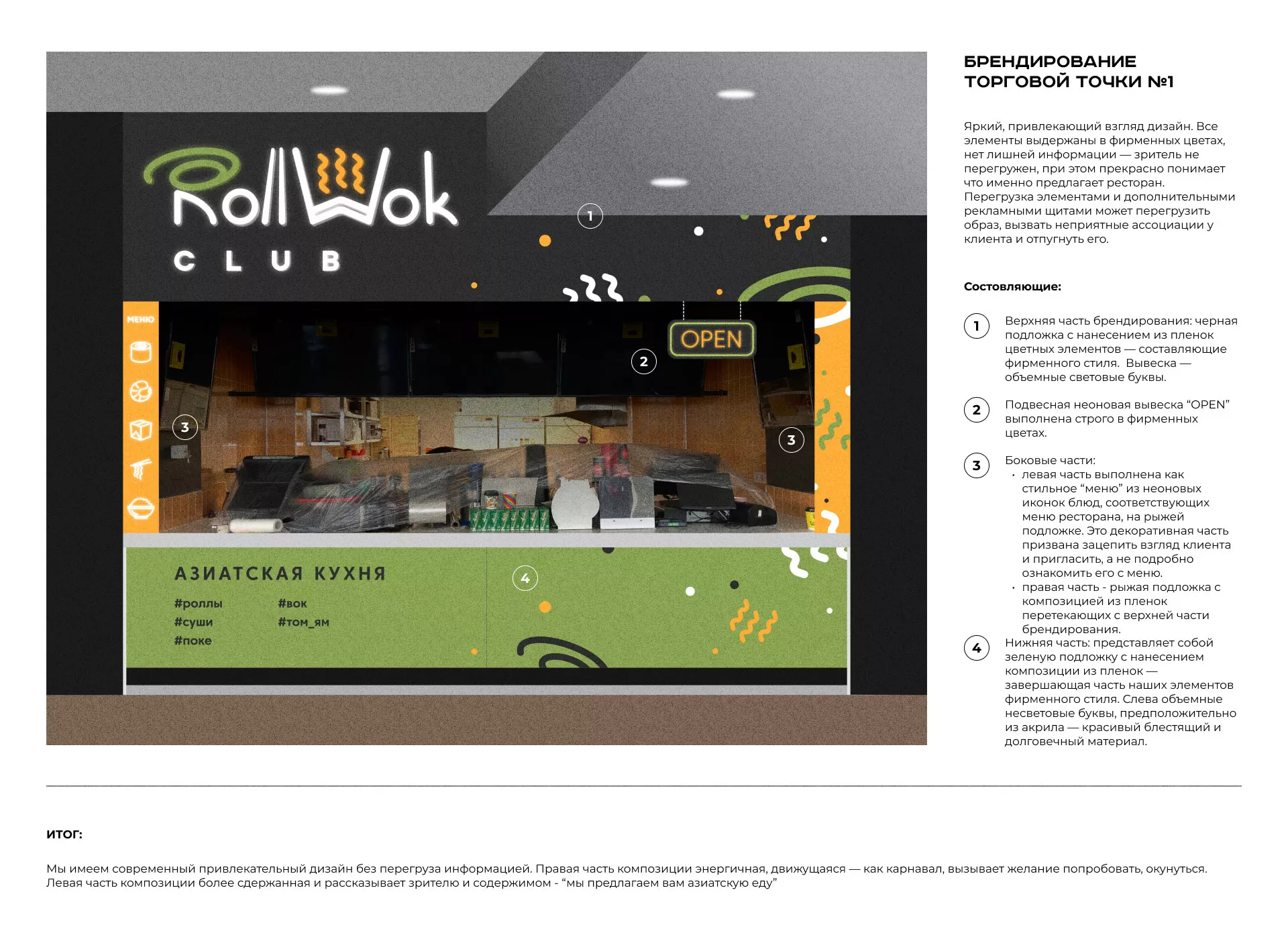 Брендирование торговых точек суши-бара «Roll Wok Club» в Тюкалинске