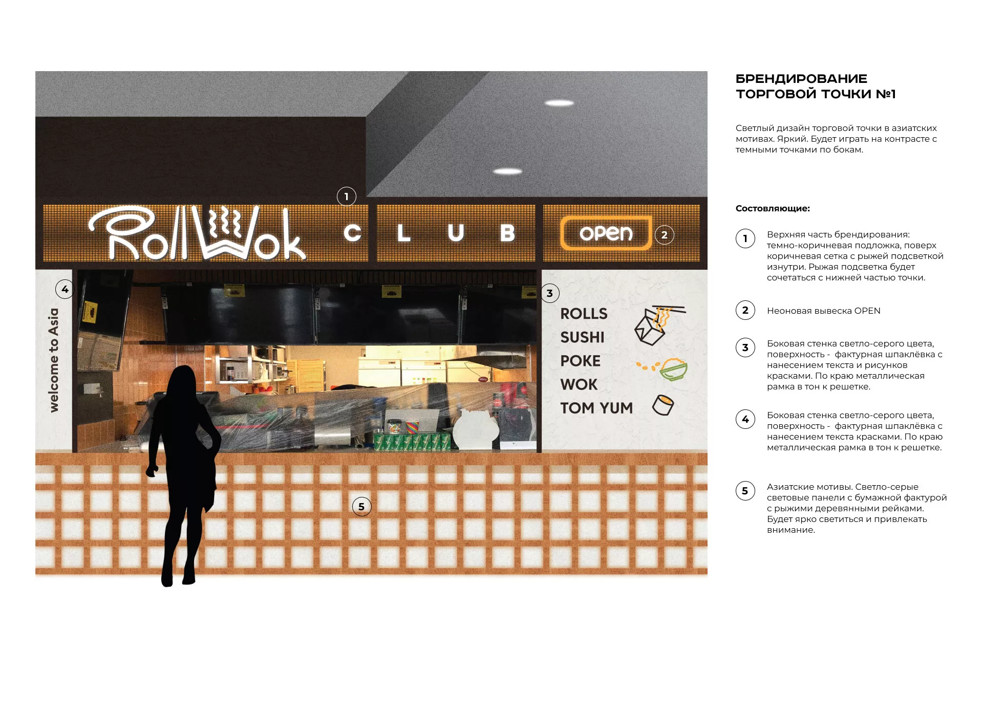 Брендирование торговых точек суши-бара «Roll Wok Club» в Тюкалинске